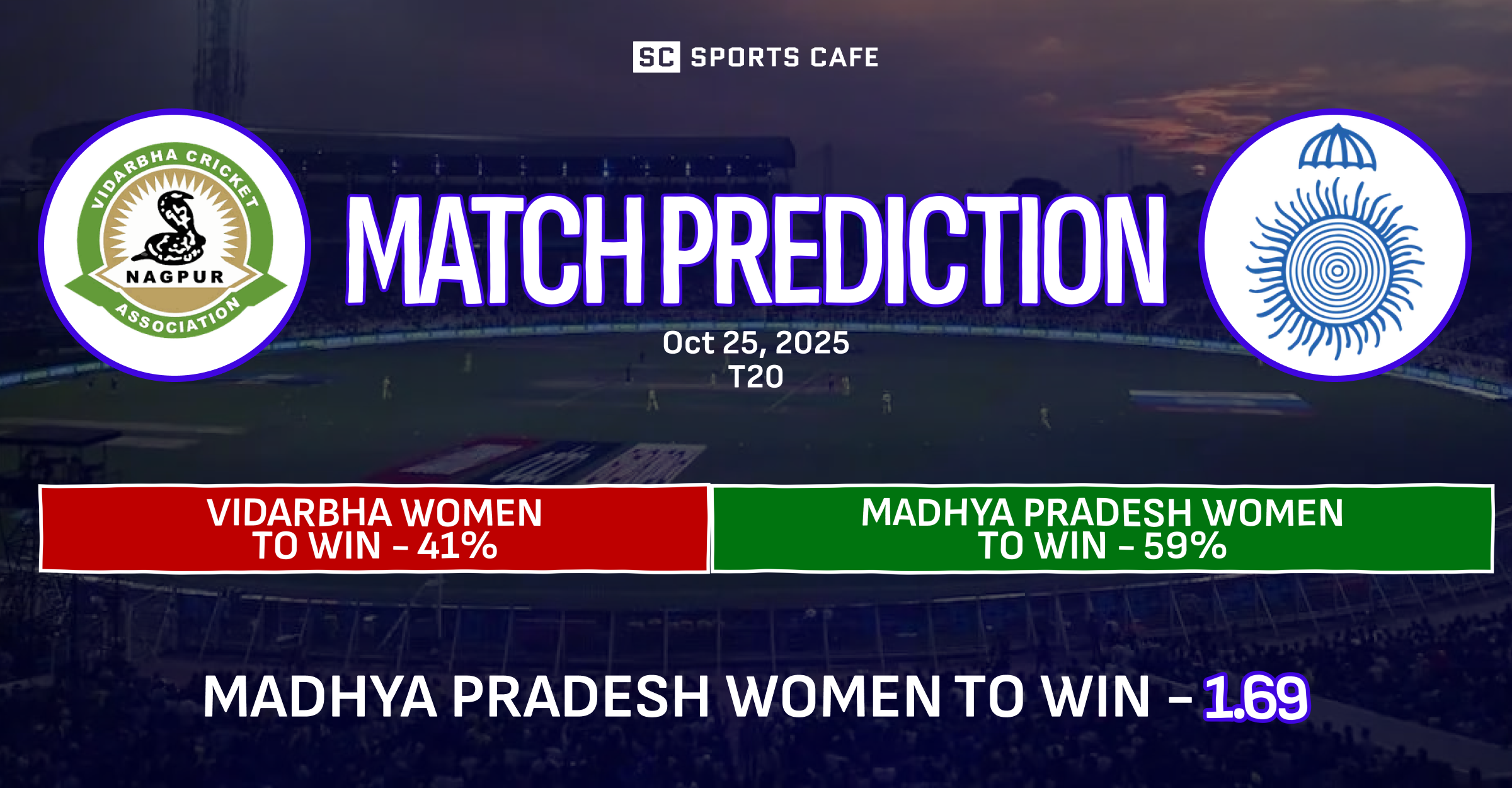 Vidarbha Women vs Madhya Pradesh Women